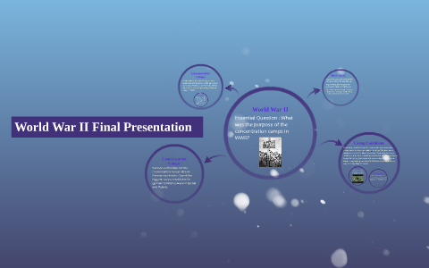 World War II Final Presentation by Alejandra Beltran