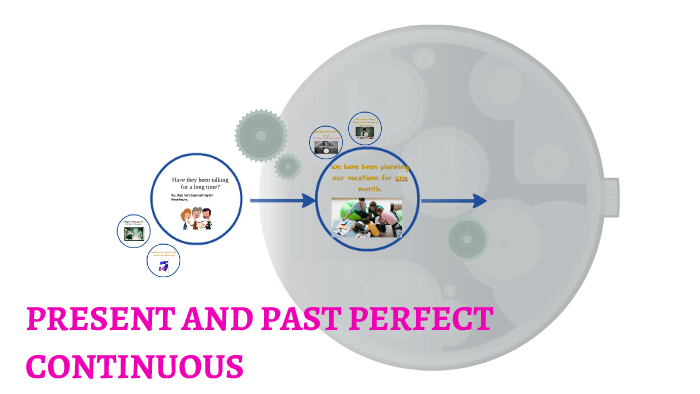 PRESENT AND PAST PERFECT CONTINUOUS by LINA MARCELA CAICEDO CHAVES on Prezi
