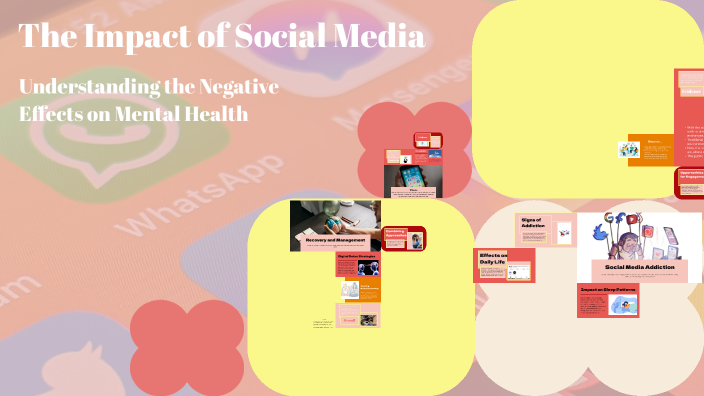 The Impact of Social Media by Hayley Bachman on Prezi