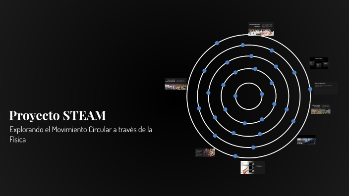 Proyecto STEAM by Javier on Prezi