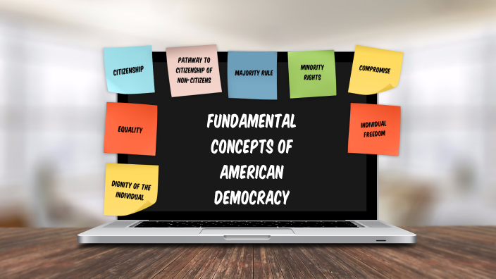 fundamental-concepts-of-american-democracy-by-binxy-macqueen