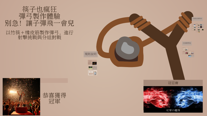 Tournament Structure Overview by 少恩 高 on Prezi