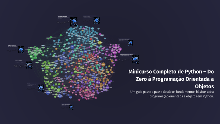 linguagem de programação python - rafael | hotmart... Minicurso Completo de Python – Do Zero à Programação Orientada a ...