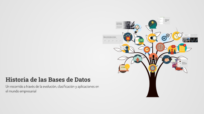 Historia de las Bases de Datos by Jhojan Andres Escobar valdez on Prezi