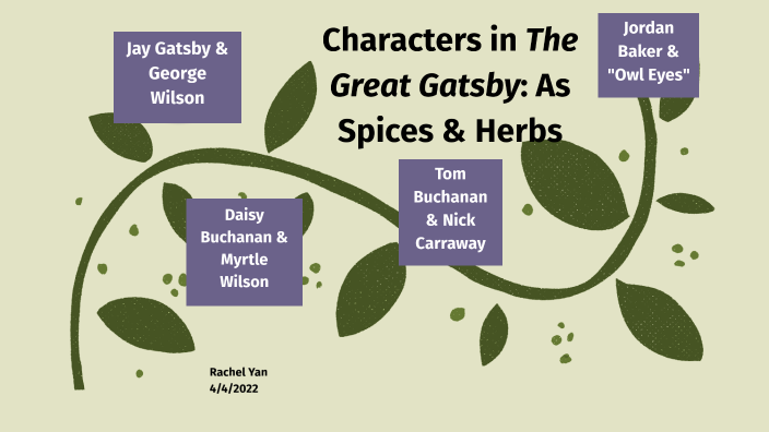 the-great-gatsby-symbolism-project-by-rachel-y