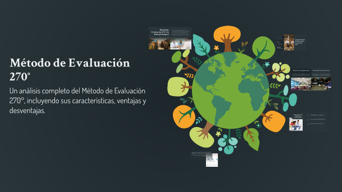 Método de Evaluación 270° by Carlos Mario Rueda on Prezi