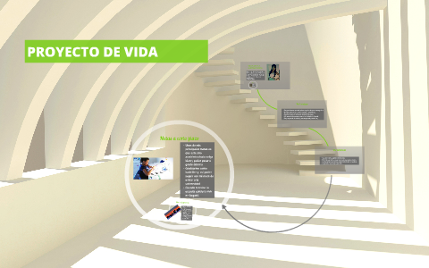 PROYECTO DE VIDA by NURYS MARTINEZ on Prezi