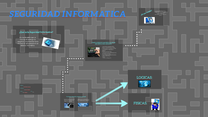 SEGURIDAD INFORMATICA by Noelia Magni on Prezi