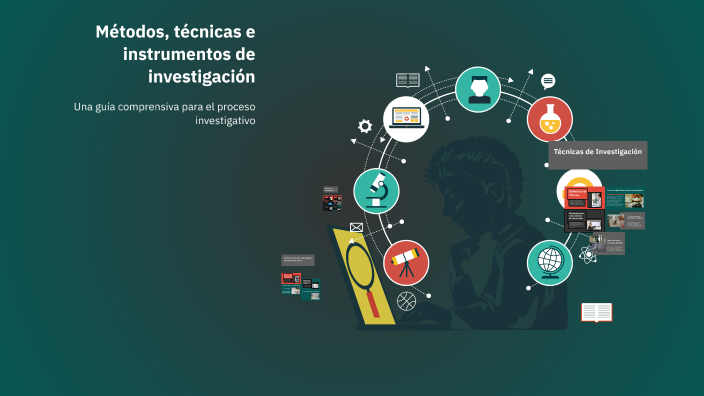 Métodos, técnicas e instrumentos de investigación by Julian Pozo on Prezi