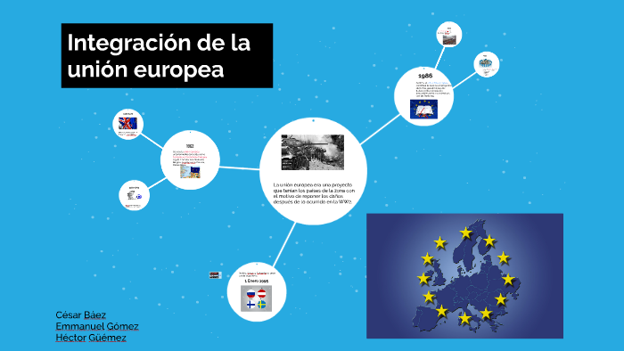 Integración de la unión europea by Emmanue Gomez on Prezi