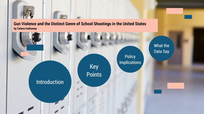 by Celena Hathaway on Prezi