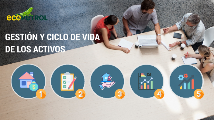 Ciclo De Vida De Los Activos By Sebastian Contreras On Prezi 1258