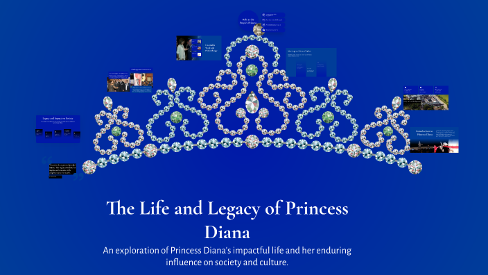 The Life and Legacy of Princess Diana by Natalia Woźniak on Prezi