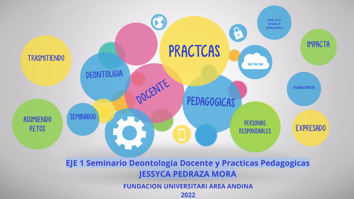 Seminario Deontología Docente y Practicas Pedagógicas by JESSYCA ...