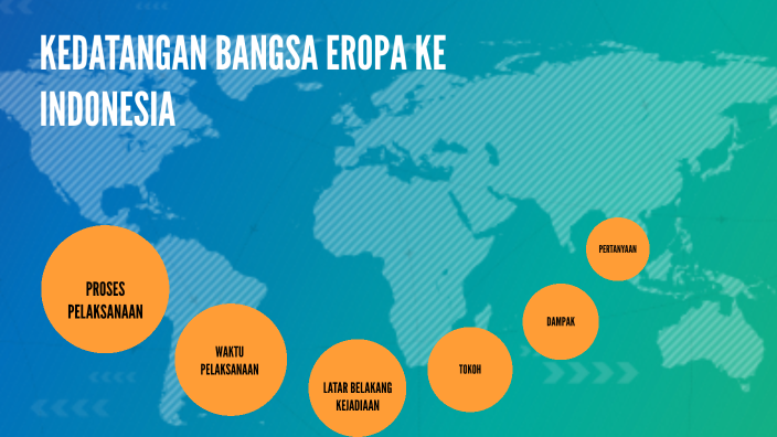 KEDATANGAN BANGSA EROPA KE INDONESIA By Daniel Tris On Prezi