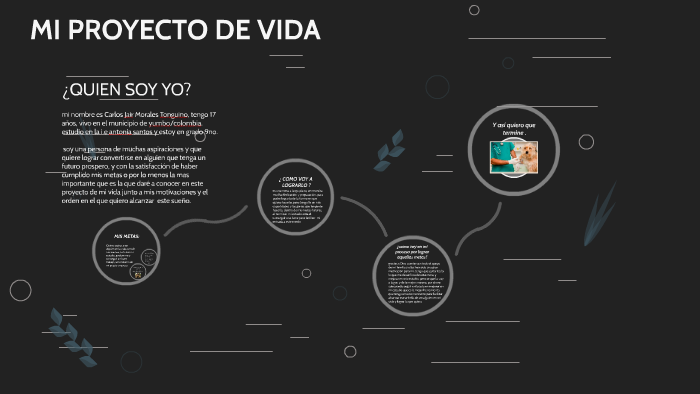 MI PROYECTO DE VIDA by Carlos Morales Tonguino on Prezi