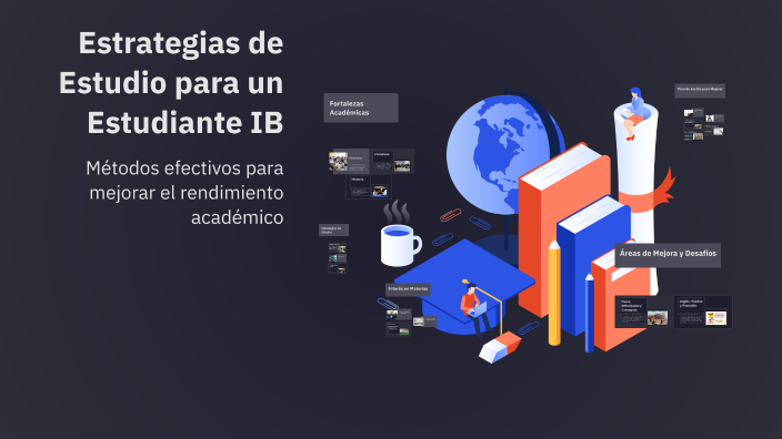 Estrategias de Estudio para un Estudiante IB by Rodrigo C. on Prezi