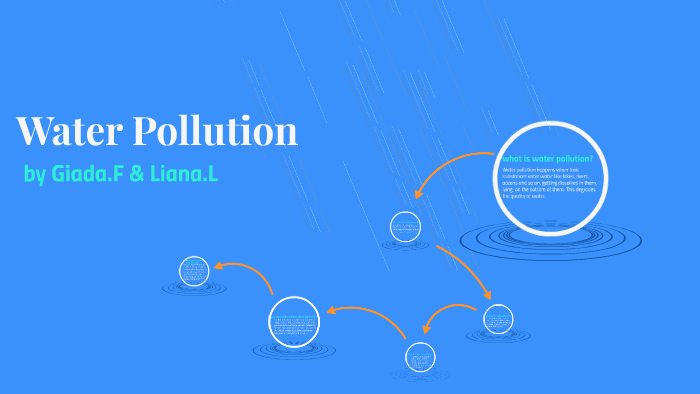 Water Pollution by liana LL on Prezi