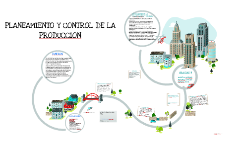 PLANEAMIENTO Y CONTROL DE LA PRODUCCION by maria veronica garces ...