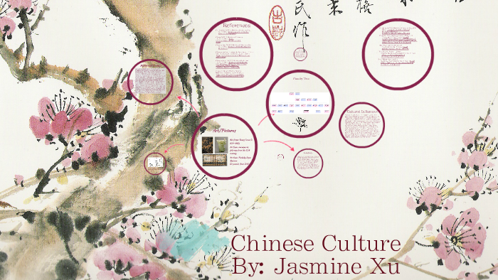 Chinese Culture by Jasmine Xu on Prezi