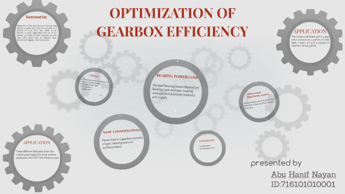 Optimization Of Gearbox Efficiency By Abu Hanif On Prezi