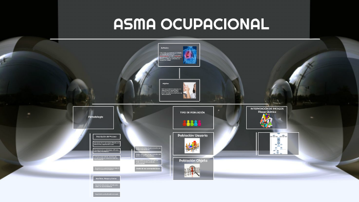 Asma Ocupacional By Alejo Doza On Prezi 3533