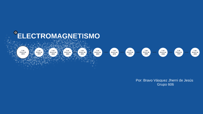 ELECTROMAGNETISMO by Jherni de Jesús Bravo Vásquez on Prezi