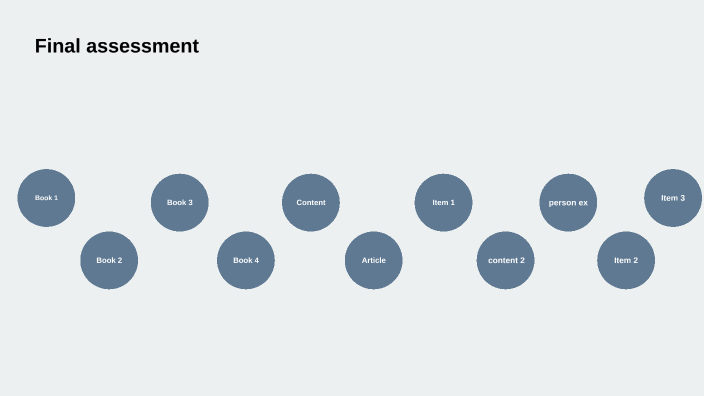 Final assessment by Carson Easterday on Prezi