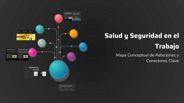 Salud y Seguridad en el Trabajo by yineth patiño on Prezi