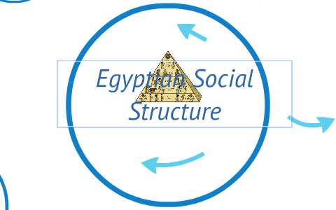 Ancient Egypt Social Structure by P C on Prezi