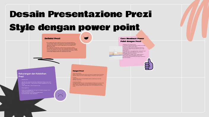 Presentation Design by Usnaini Azzahra on Prezi