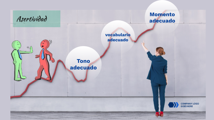 presentacion de la ASERTIVIDAD by karla narvaez on Prezi