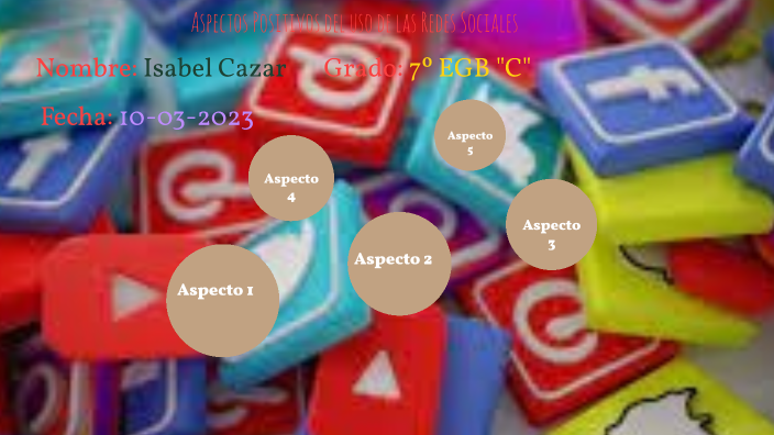 Aspectos Positivos de la redes sociales by Isabel cazar on Prezi