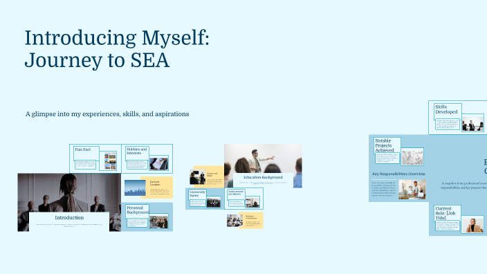Introduce Yourself - SEA by Vanessa Tan on Prezi