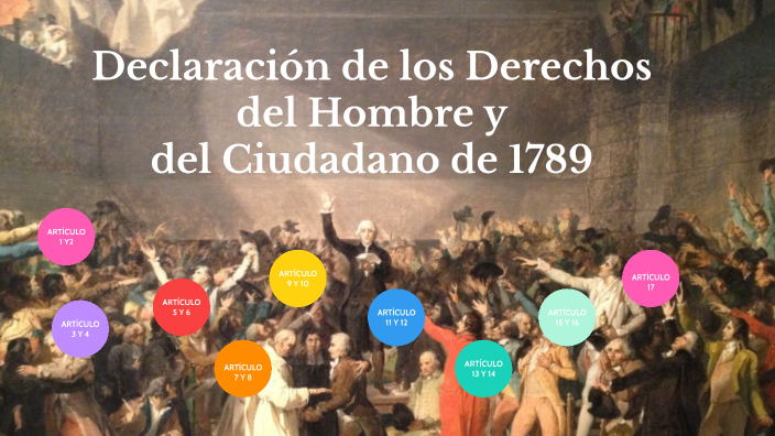 Declaración de los Derechos del Hombre y del Ciudadano de 1789 by on Prezi