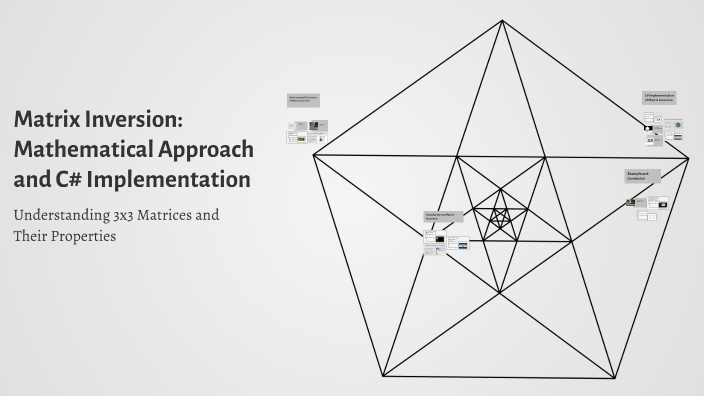 Matrix Inversion: Mathematical Approach and C# Implementation by Miłosz ...