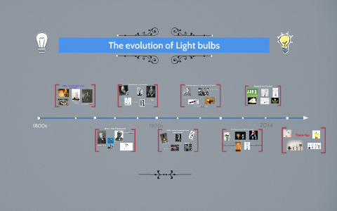 The evolution of light bulbs by Alyessa .H on Prezi