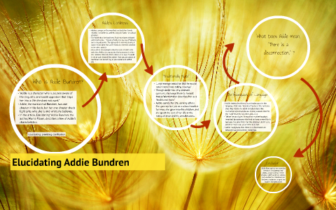 Elucidating Addie Bundren by Alyssa Chapin