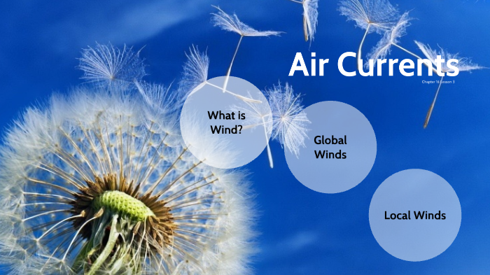 Air Currents/ Winds by Connie Likes on Prezi