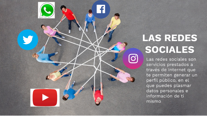 LAS REDES SOCIALES by jesus ariza on Prezi