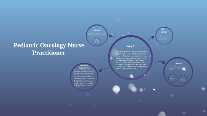 Pediatric Oncology Nurse Practitioner by kasey richards on Prezi