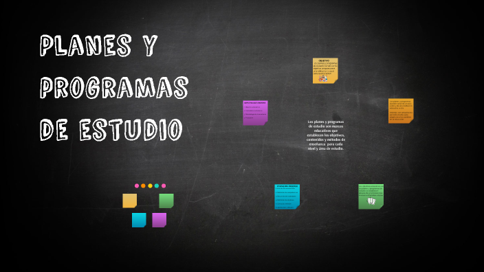 PLANES Y PROGRAMAS DE ESTUDIO by nancy guerra on Prezi