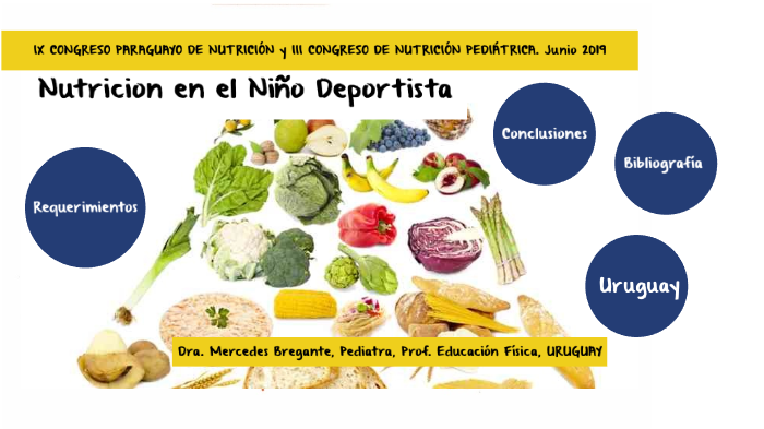 Nutricion En La Infancia Y Adolescencia By Mercedes Bregante On Prezi