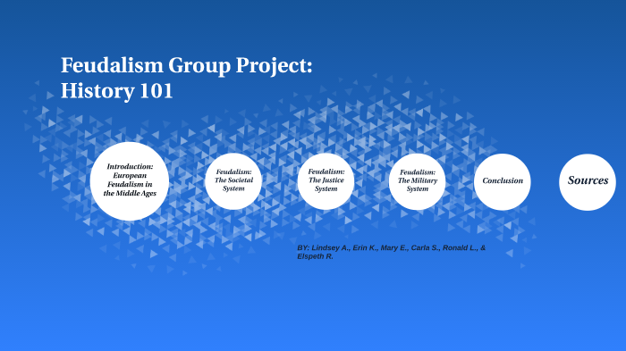 FEUDALISM GROUP PROJECT HIS 101 by Erin Kimble on Prezi