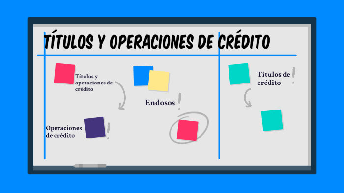Títulos Y Operaciones De Crédito By Pamela Rodríguez On Prezi