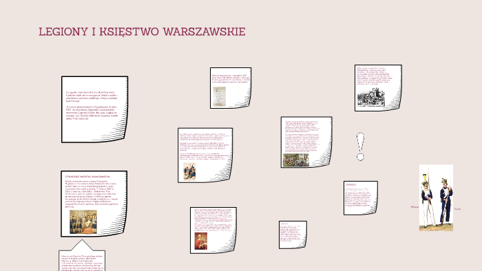 LEGIONY I KSIĘSTWO WARSZAWSKIE by As Das on Prezi