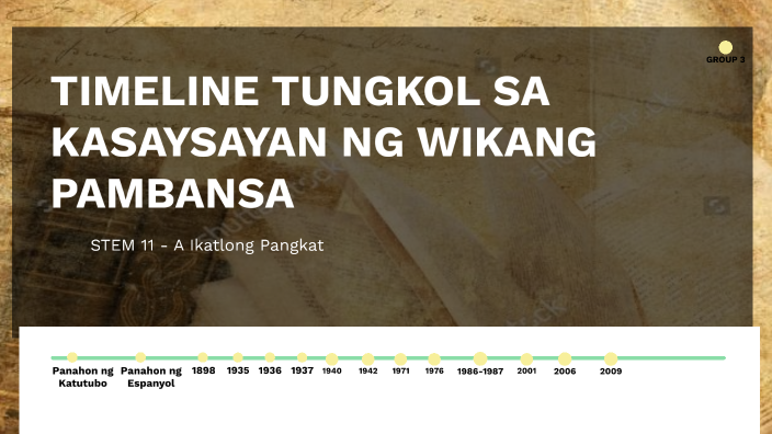Timeline Ng Kasaysayan Ng Wikang Pambansa By Fralix Montecalvo On Prezi 6412