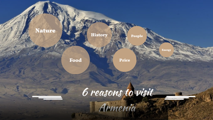 Armenia by Инесса Аракелян on Prezi