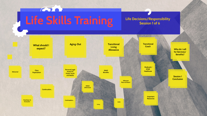 life-skills-instructor-presentation-by-brian-edwards