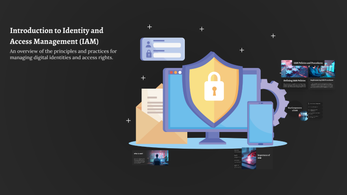 Introduction to Identity and Access Management (IAM) by Muhammad Ahsan ...